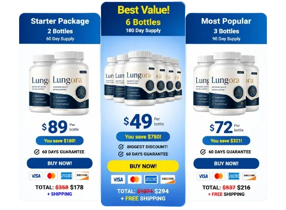 Lungora Special Discounted Pricing